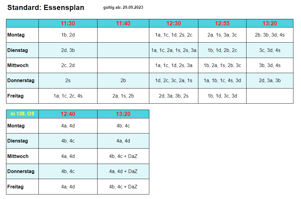 essensplan 09 10 2023